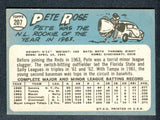 1965 Topps #207 Pete Rose EX