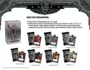 2024 Wild Card 7 Card Stud High Stakes Autograph Edition Football Hobby Box