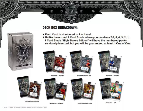 2024 Wild Card 7 Card Stud High Stakes Autograph Edition Football Hobby Box