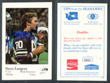Steve Largent 1980 Seahawks Police #10 Autographed Card Seattle Seahawks JSA #45