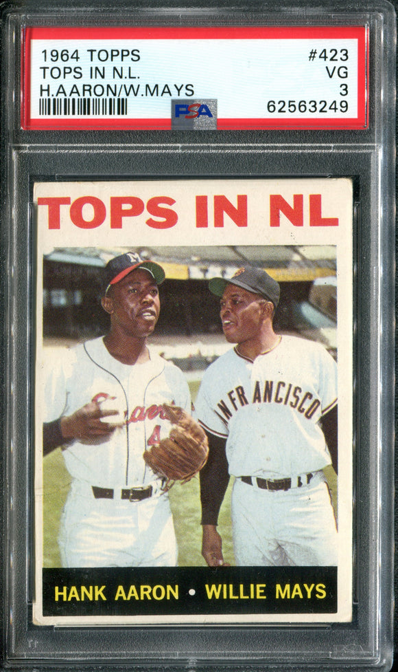 PSA 3 1964 Topps #423 Tops in NL Hank Aaron Willie Mays