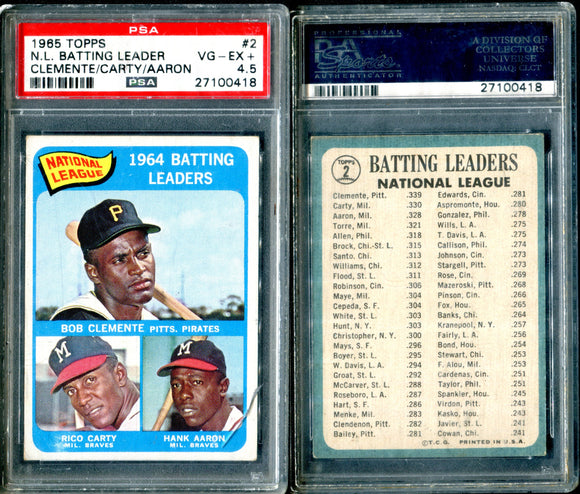 PSA 4.5 1965 Topps #2 NL Batting Leaders Roberto Clemente Hank Aaron Rico Carty
