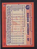 2026 Topps '91 Topps Gold #T9171 Roman Anthony /50